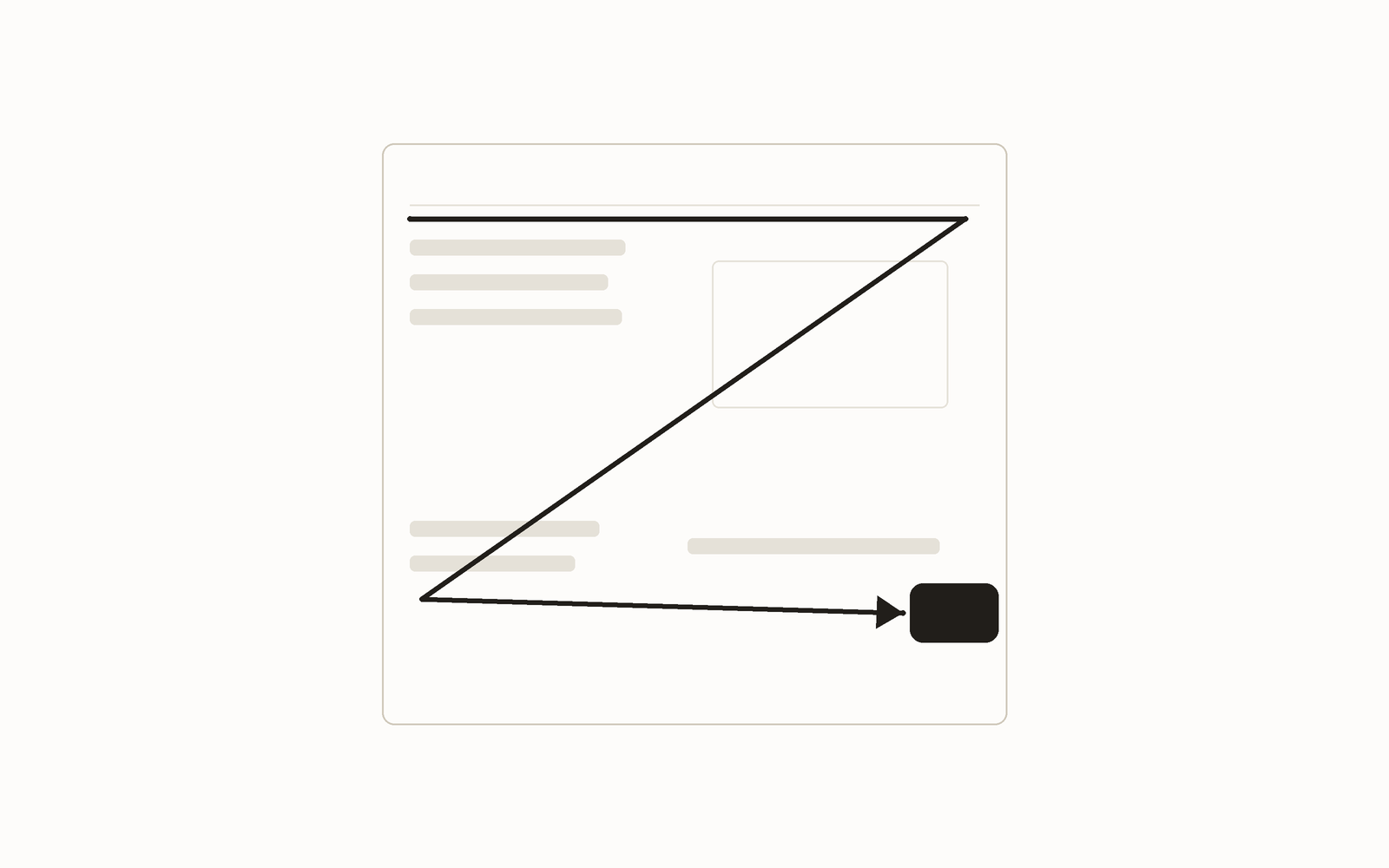 A simple screen frame with faint placeholder content and a bold Z-shaped path tracing the eye from the top-left across to a solid dark button in the bottom-right corner.
