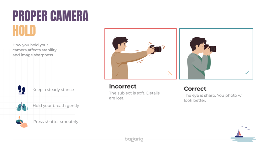 Diagram showing how to hold a camera for sharp wildlife photography